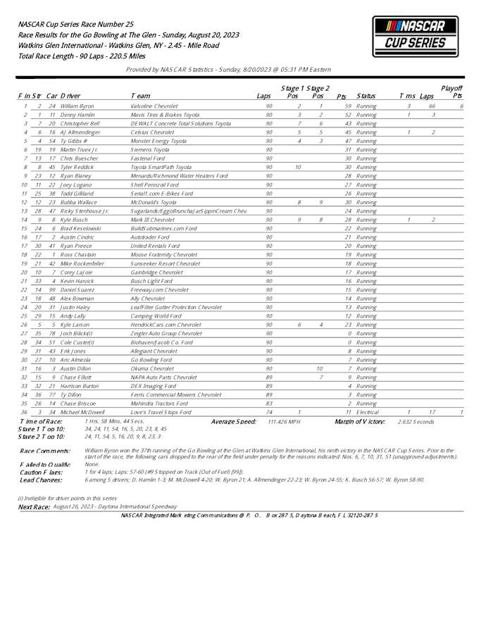 f3383ca5bff9443f96e7dfe28ef6444akUeMGXGxWehvKd7b-0